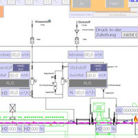 Automatisierung durch die GIS Industrieautomation GmbH